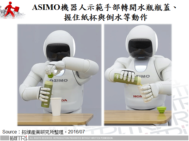 ASIMO機器人示範手部轉開水瓶瓶蓋、握住紙杯與倒水等動作