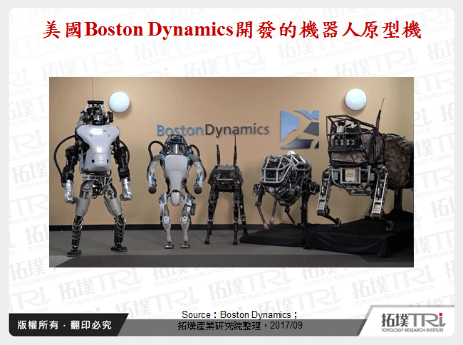 美國Boston Dynamics開發的機器人原型機
