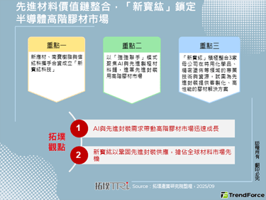 先進材料價值鏈整合，「新寳紘」