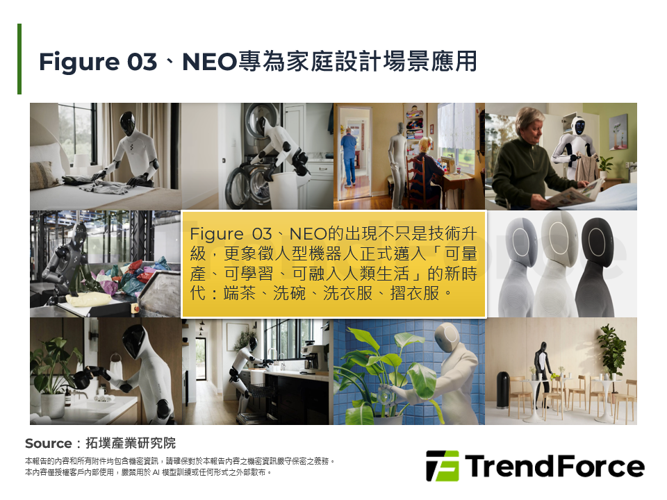 2026年家用人型機器人市場：技術拐點浮現，1X NEO與Figure 03形成新一輪競賽