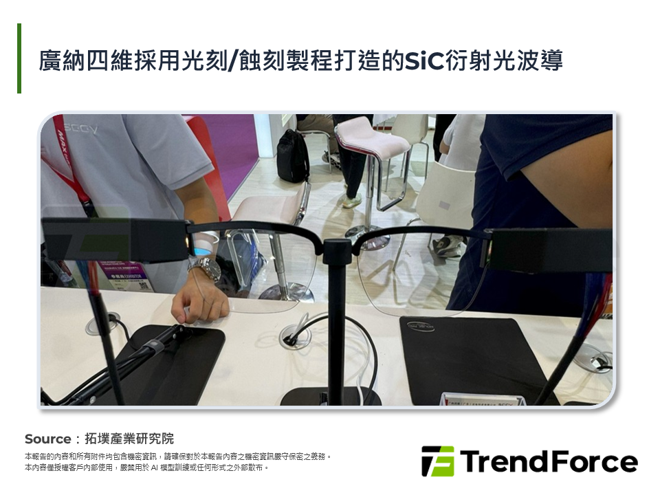 廣納四維採用光刻/蝕刻製程打造的SiC衍射光波導