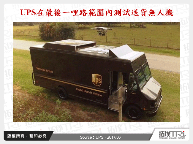 UPS在最後一哩路範圍內測試送貨無人機