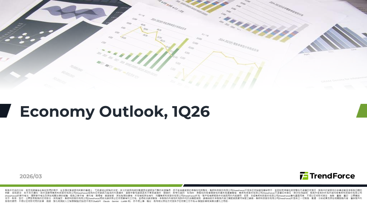 2026Q1總經觀察報告