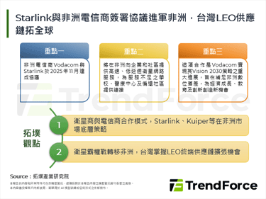 Starlink與非洲電信商簽署協議進軍非洲，台灣LEO供應鏈拓全球