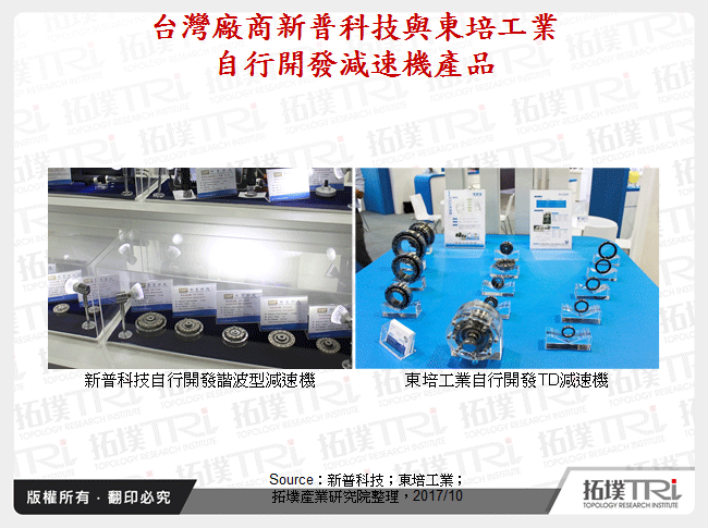 台灣廠商新普科技與東培工業自行開發減速機產品