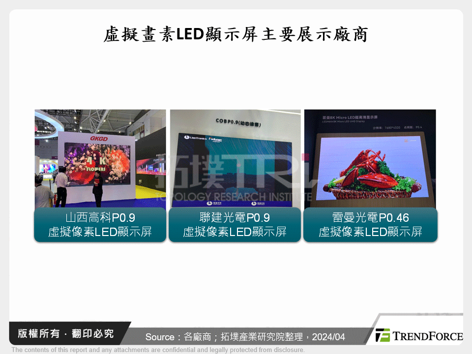 虛擬畫素LED顯示屏主要展示廠商
