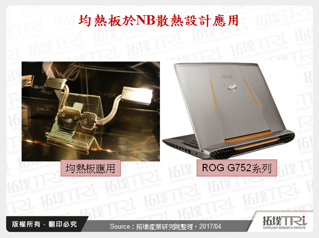 均熱板於NB散熱設計應用