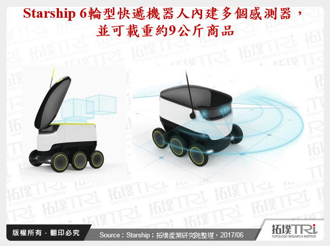 Starship 6輪型快遞機器人內建多個感測器，並可載重約9公斤商品