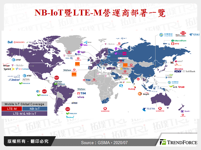 NB-IoT暨LTE-M營運商部署一覽