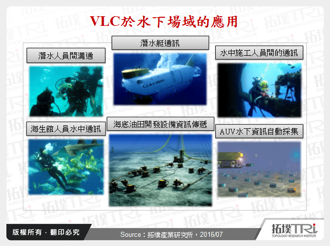 VLC最具競爭優勢的場域-水下可見光通訊應用發展趨勢
