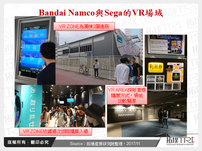 Bandai Namco與Sega的VR場域