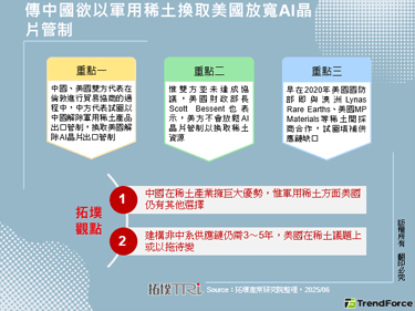 傳中國欲以軍用稀土換取美國放寬