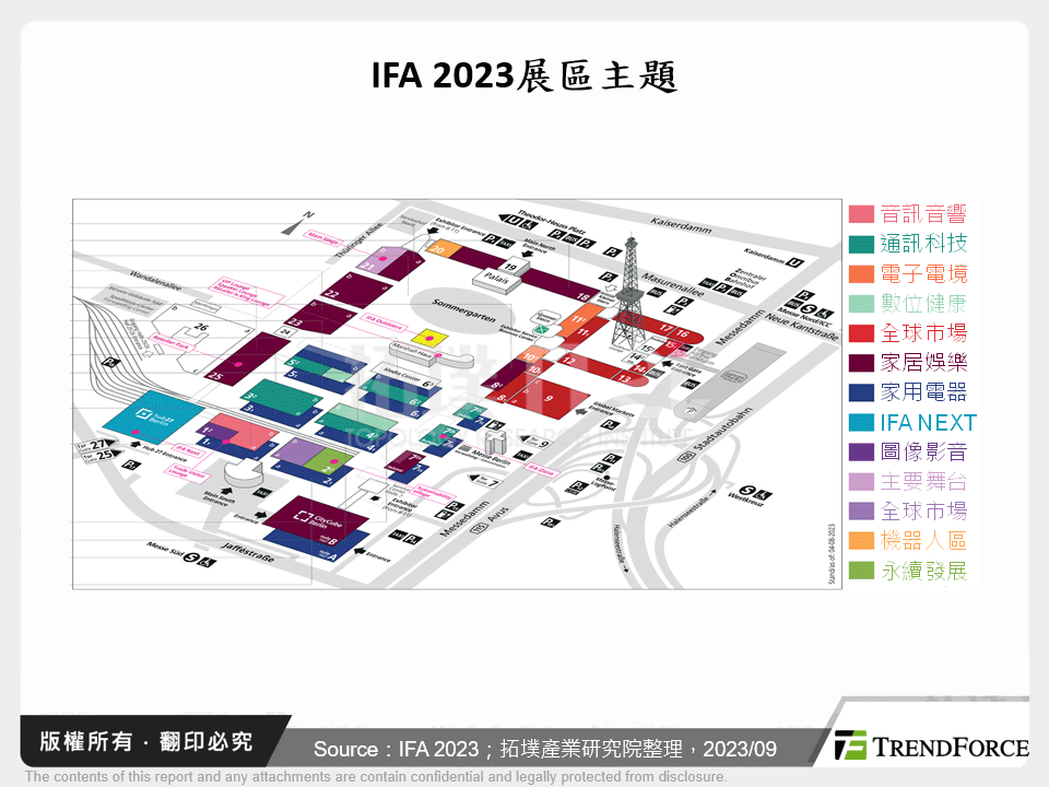 從IFA 2023看消費性電子發展態勢