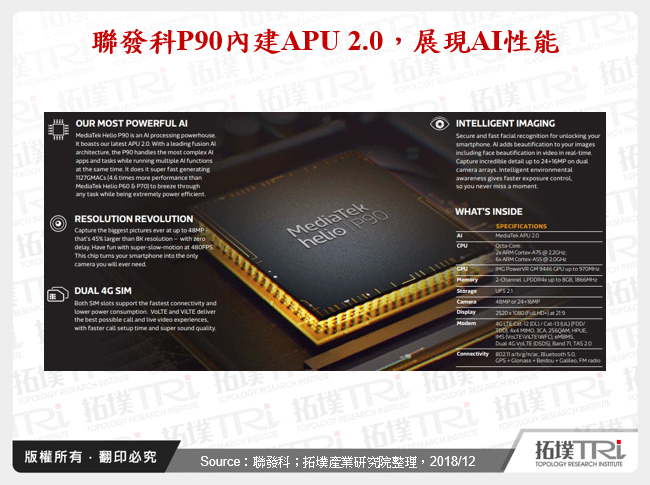 聯發科P90內建APU 2.0，展現AI性能