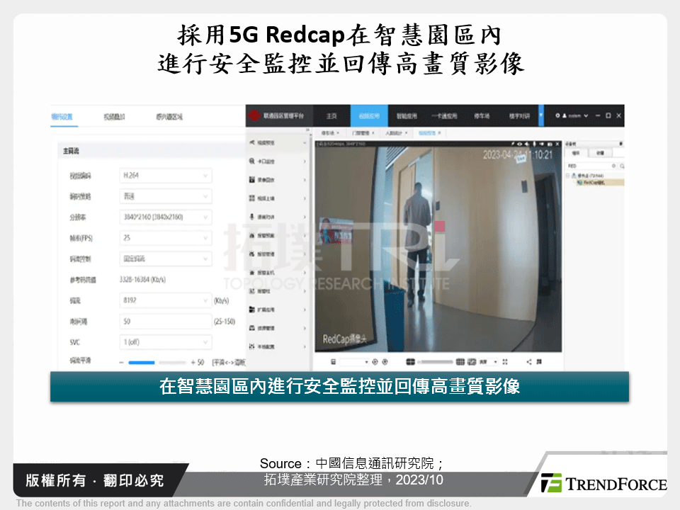 採用5G Redcap在智慧園區內進行安全監控並回傳高畫質影像