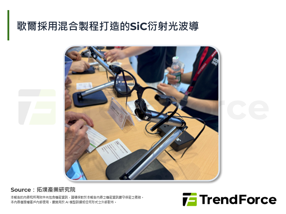 歌爾採用混合製程打造的SiC衍射光波導