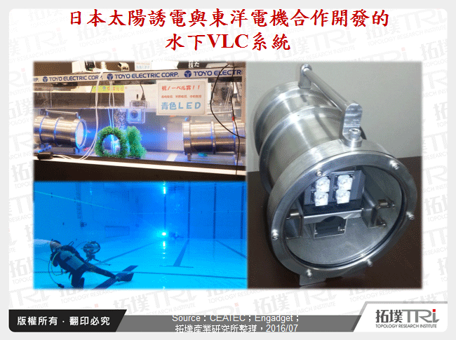 日本太陽誘電與東洋電機合作開發的水下VLC系統