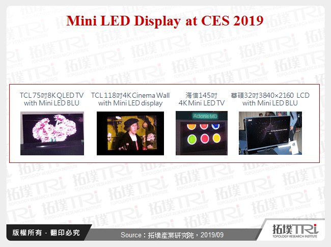 Mini LED Display at CES 2019