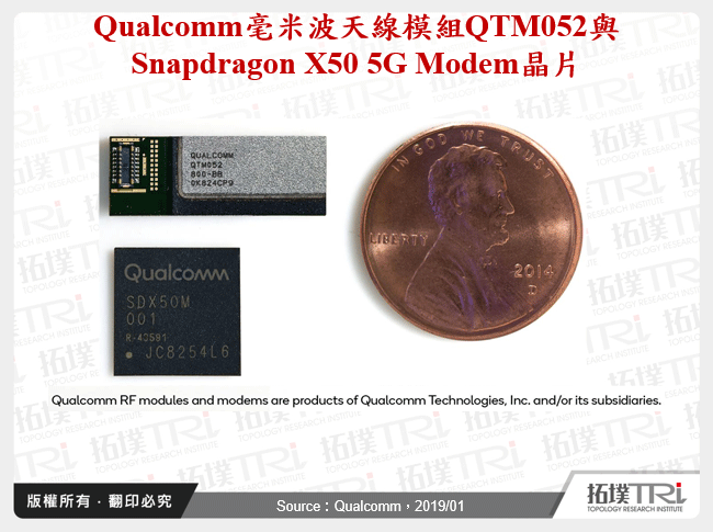 Qualcomm毫米波天線模組QTM052與Snapdragon X50 5G Modem晶片