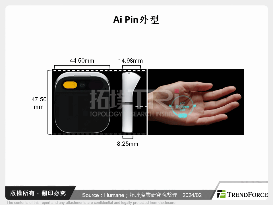 Ai Pin問世,談AI賦能穿戴設備之趨勢商機與挑戰