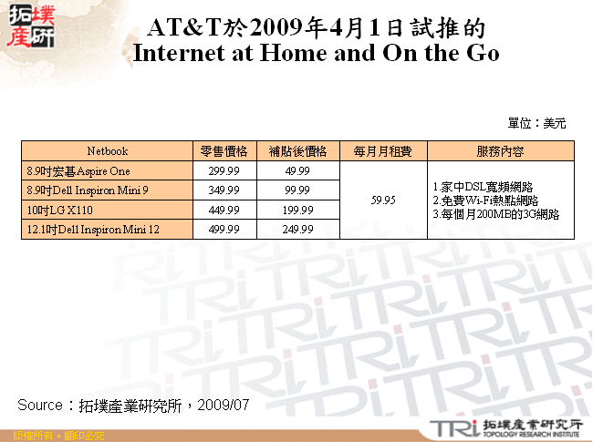 AT&T於2009年4月1日試推的Internet at Home and On the Go