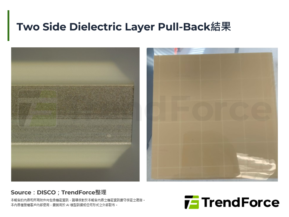 Two Side Dielectric Layer Pull-Back結果
