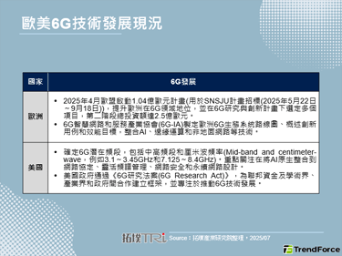 通往未來通訊，各國邁向6G技術