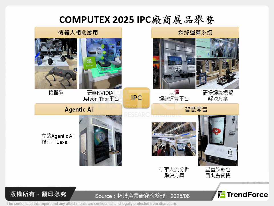 從COMPUTEX 2025看IPC台灣廠商於邊緣AI的發展與挑戰