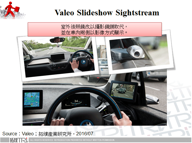 Valeo Slideshow Sightstream