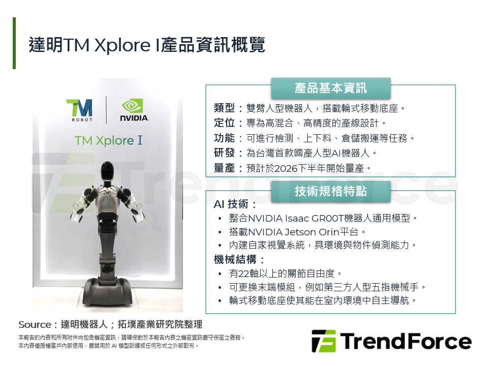 達明TM Xplore I產品資訊概覽