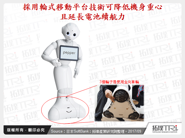 採用輪式移動平台技術可降低機身重心且延長電池續航力