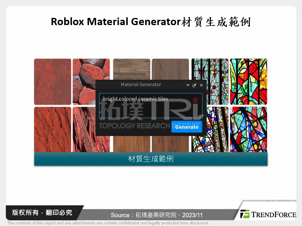 生成式AI賦能遊戲市場之應用發展與挑戰