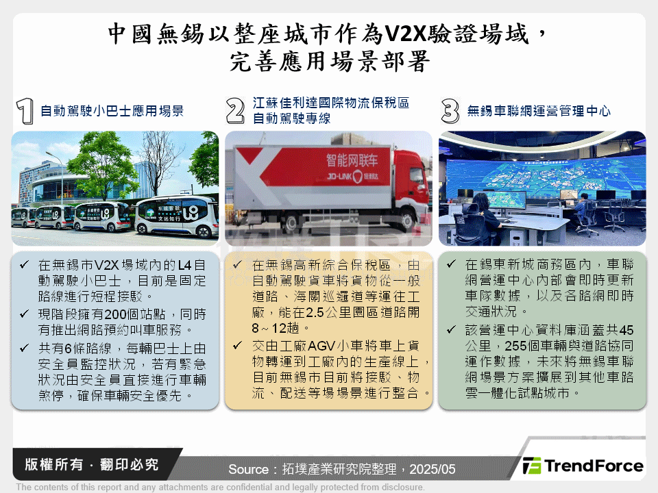 全球政策驅動車聯網商用腳步，落實全域連網願景