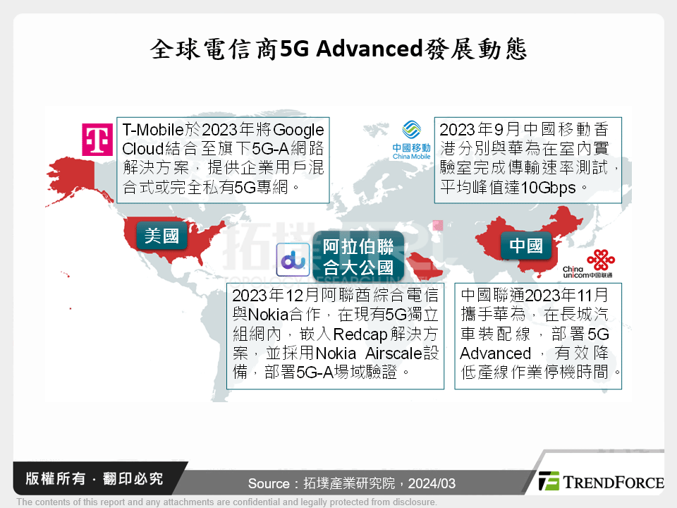全球電信商5G Advanced發展動態
