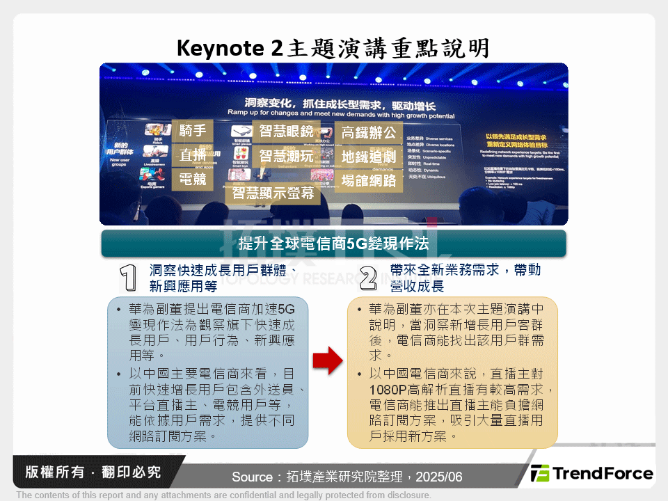Keynote 2主題演講重點說明