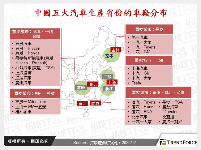中國新型冠狀病毒對全球車市影響