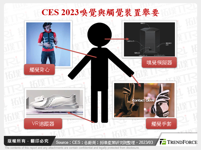 從CES 2023看元宇宙與Web3發展趨勢