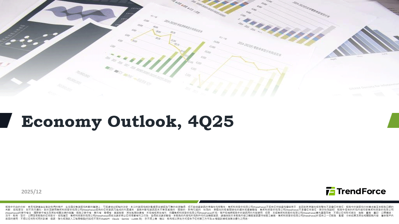 2025Q4總經觀察報告