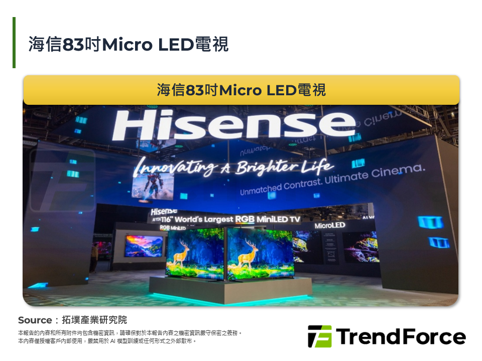 海信83吋Micro LED電視