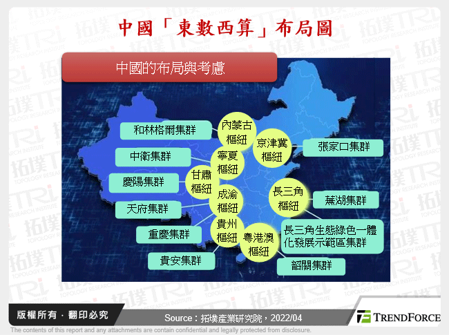 中國「東數西算」工程下之資料中心發展趨勢