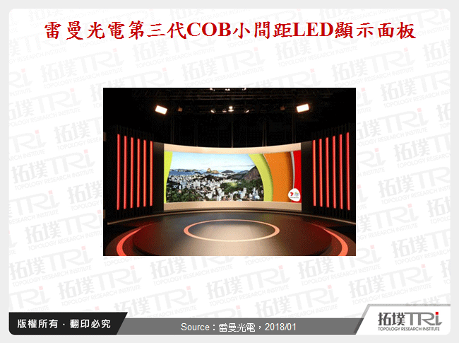 雷曼光電第三代COB小間距LED顯示面板