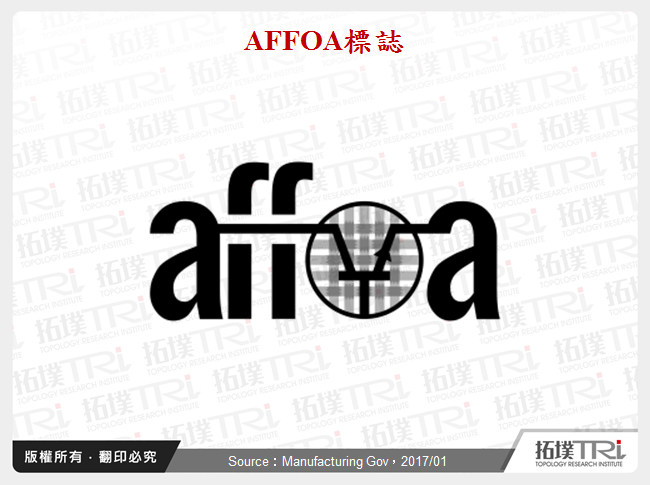 AFFOA標誌
