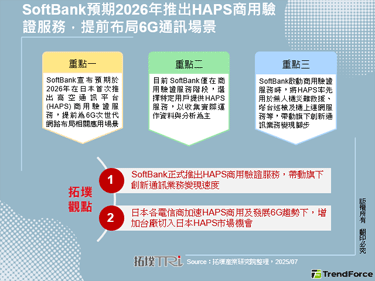 SoftBank預期2026年