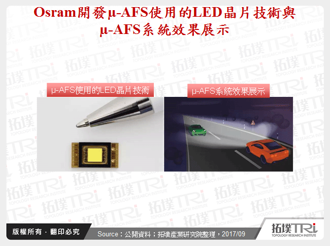Osram開發µ-AFS使用的LED晶片技術與µ-AFS系統效果展示