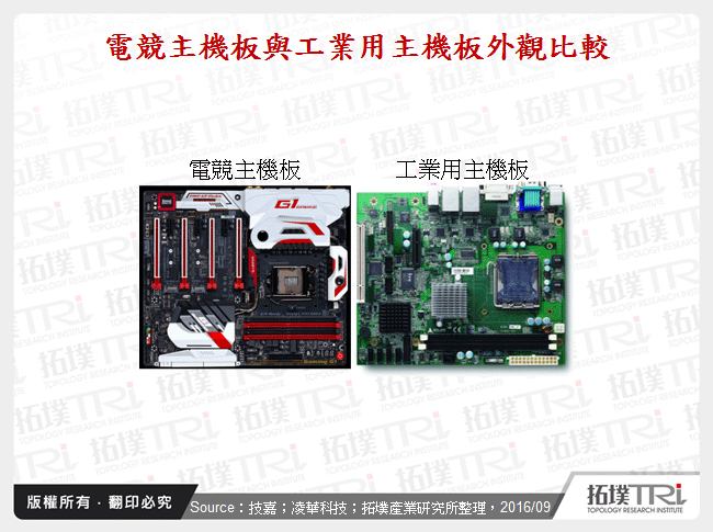 電競主機板與工業用主機板外觀比較