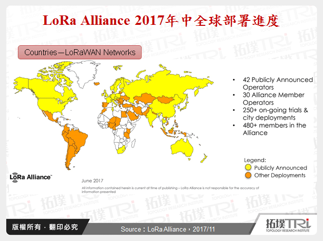LPWAN市場2017年發展回顧與展望