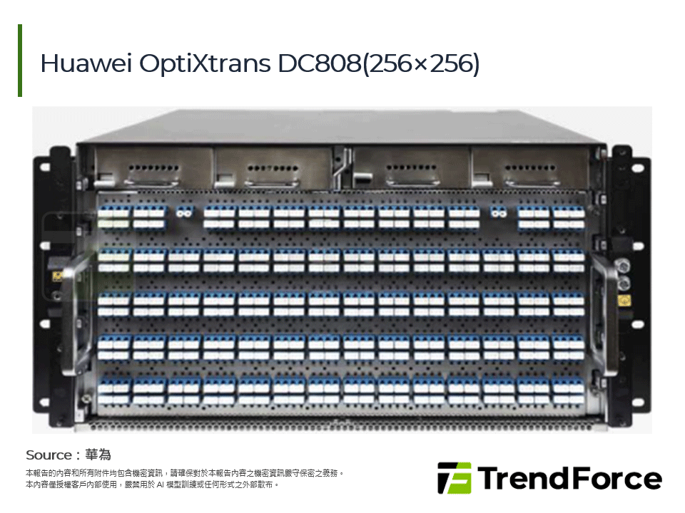 Huawei OptiXtrans DC808(256×256)