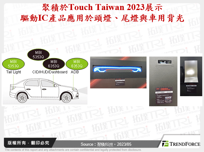 聚積於Touch Taiwan 2023展示驅動IC產品應用於頭燈、尾燈與車用背光