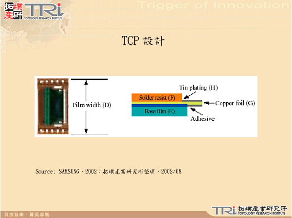 TCP設計