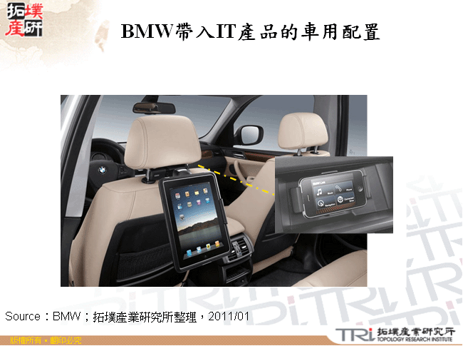 BMW帶入IT產品的車用配置
